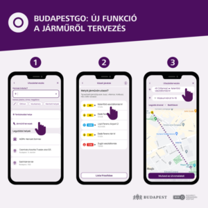 BudapestGO alapfunkciók